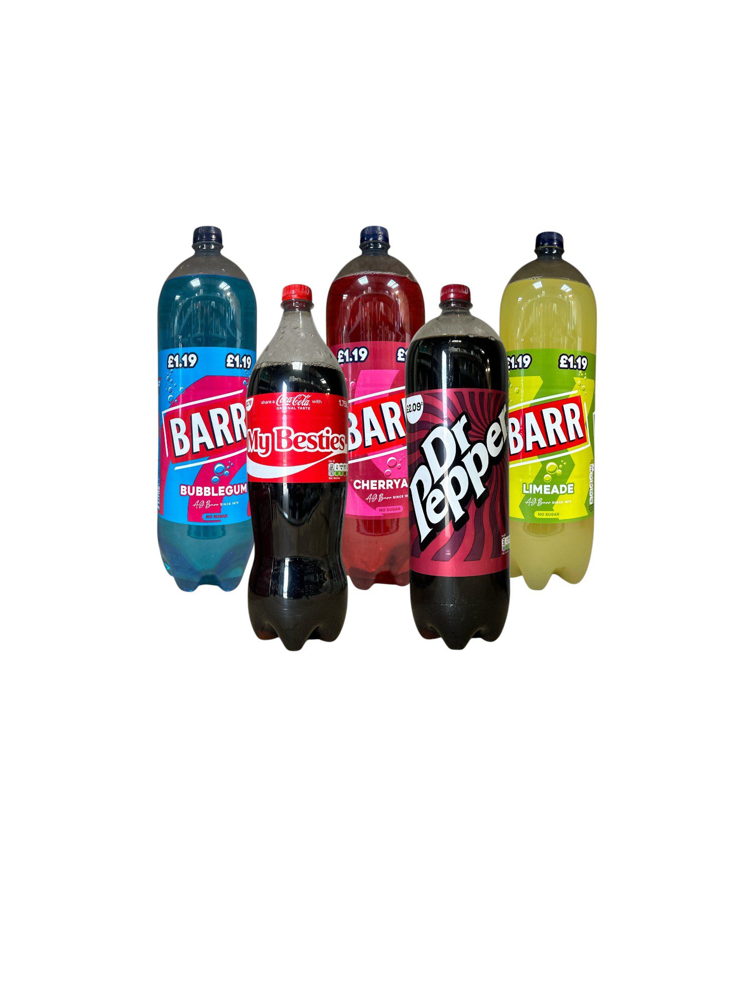Fizzy Drinks